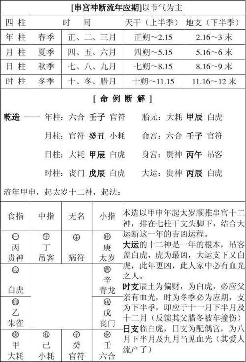 婚配八字测算 八字看另一半容貌