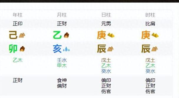 2021年正月出生是什么命?命中注定的有福之人