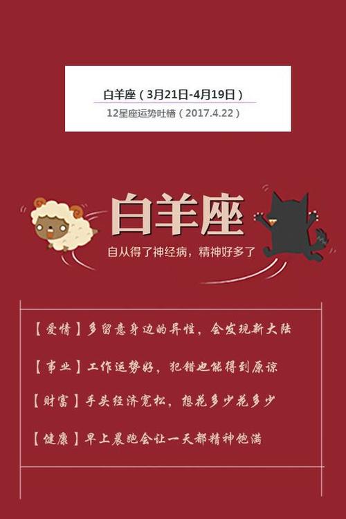 4月22-28日,玛法达一周星座运势