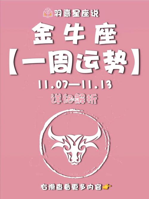 劝不听 容易一意孤行的星座