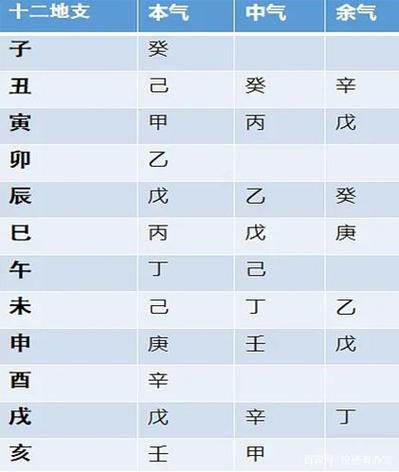 八字全阳的男人命运,八字全阳的男人怎么化解