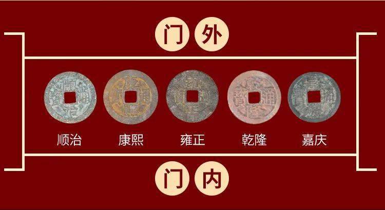 床头挂五帝钱有何风水作用?能够招财化煞