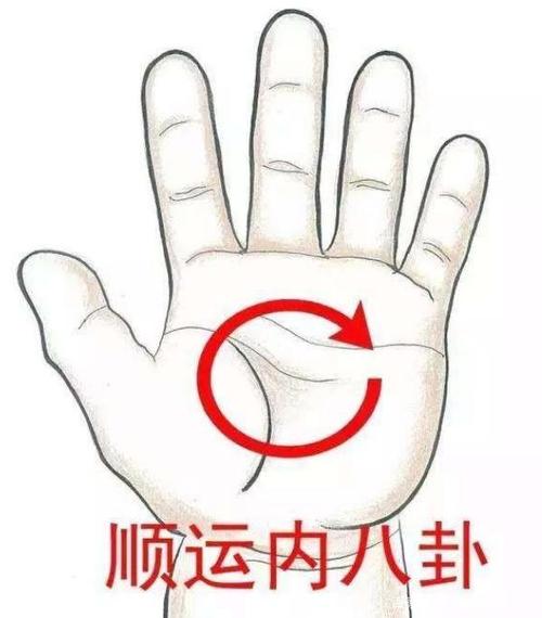 八字中的顺运与逆运怎么回事
