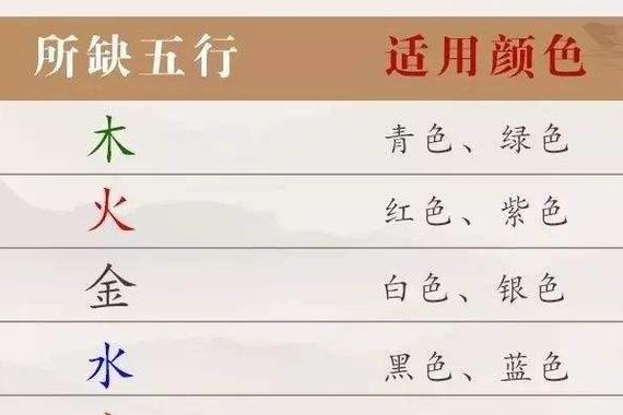 有关五行属金的一些知识!