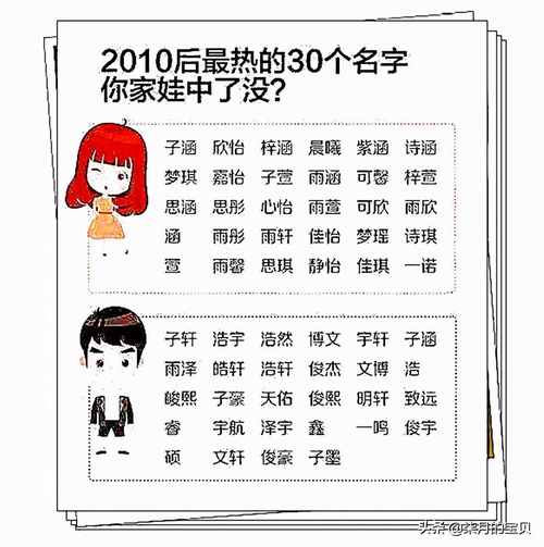 一涵名字的意思是什么