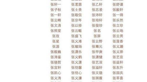 姓张以学字开头的男孩名字推荐