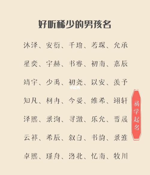 2021年取名字大全男孩