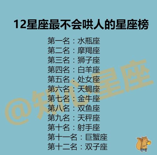骨子里很傲娇,很难低头认输的几个星座