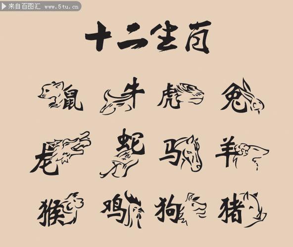 十二生肖鼠牛虎兔龙蛇马羊猴鸡狗猪阳历5月23日运势解读