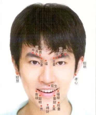 善良的男人面相特征