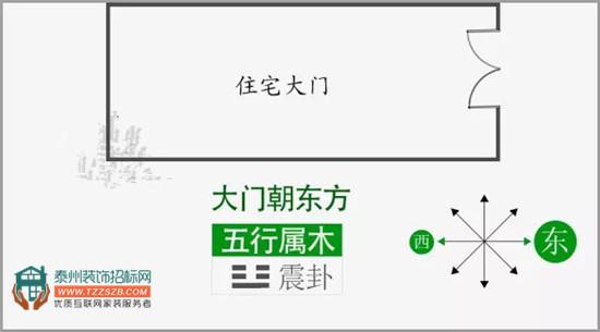 大门东南朝向有什么影响?大门不同朝向的风水有什么不同?