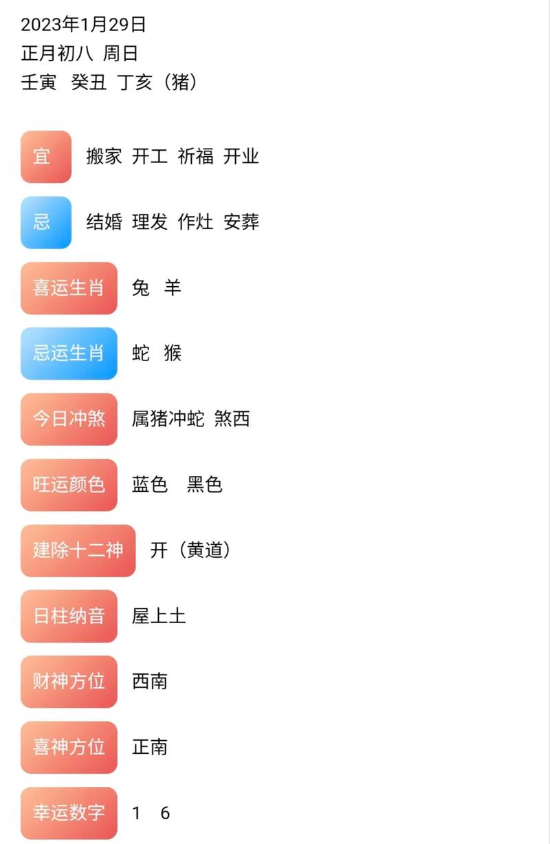 1月29日生肖宜忌提醒