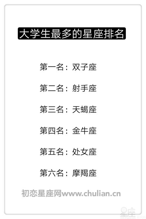 在现实生活中最安逸的三大星座