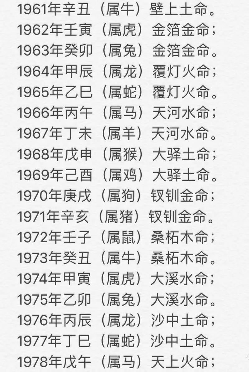 02月27日十二生肖运势与注意事项