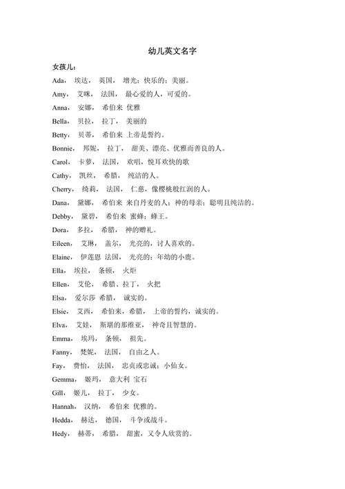 文艺森系的宝宝英文名字大全