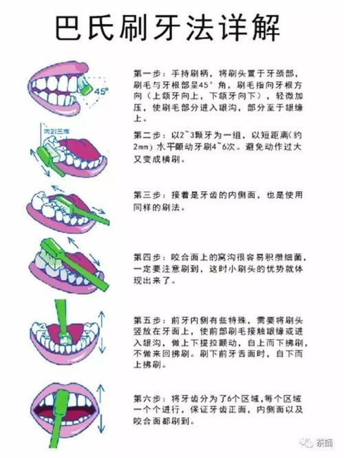 详解:刷牙时需要注意什么?