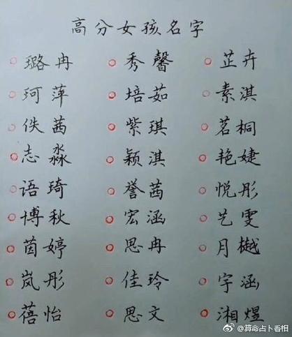 属狗宝宝起名喜忌