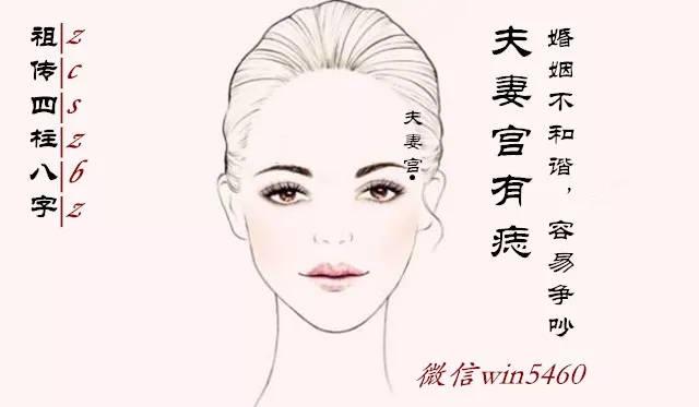 夫妻宫有痣代表着婚姻不顺吗