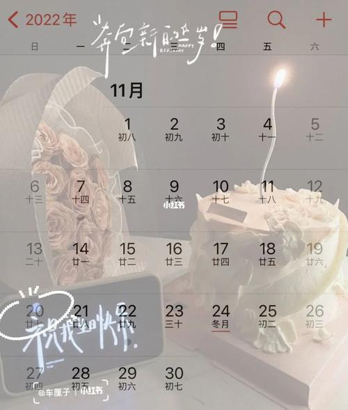 2月20日生日的名人与生日密码