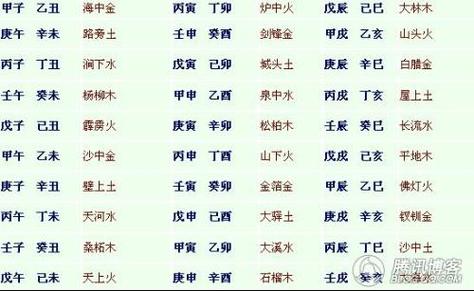 金命和什么命人最配