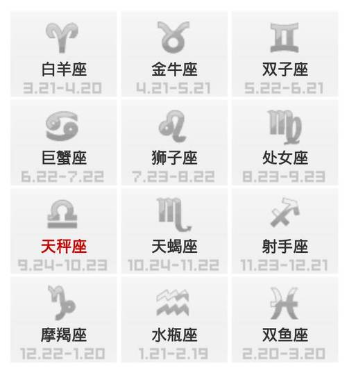 八月二十八是什么星座