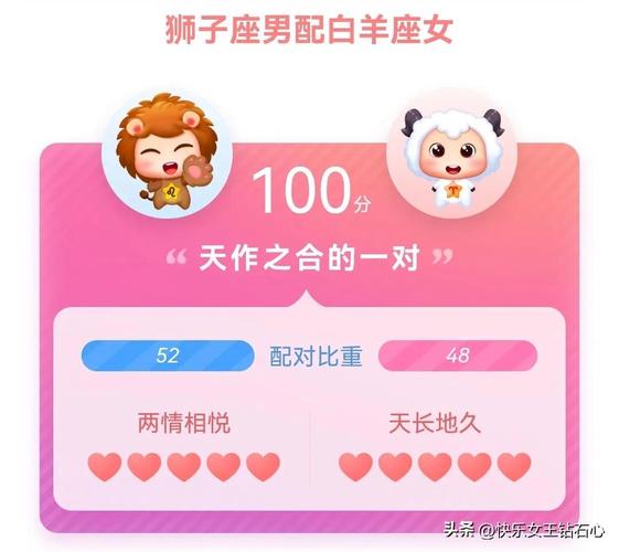 容易让狮子男一见钟情的星座女