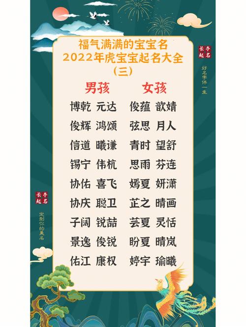 小孩怎么起名字大全