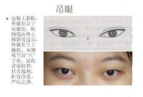 面相分析男人吊眼眉好吗?财运好但婚恋坎坷!