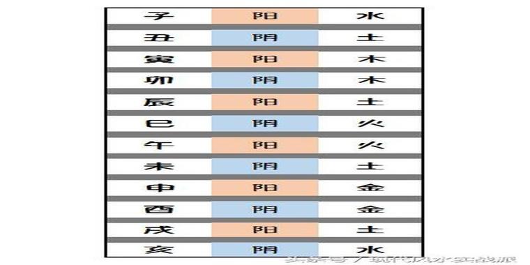八字命理口诀集锦,印旺偏官弱