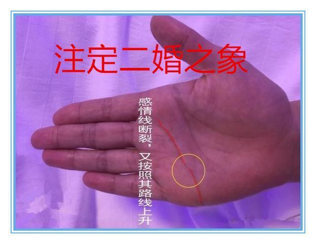 手相感情线断裂预示婚姻不顺吗