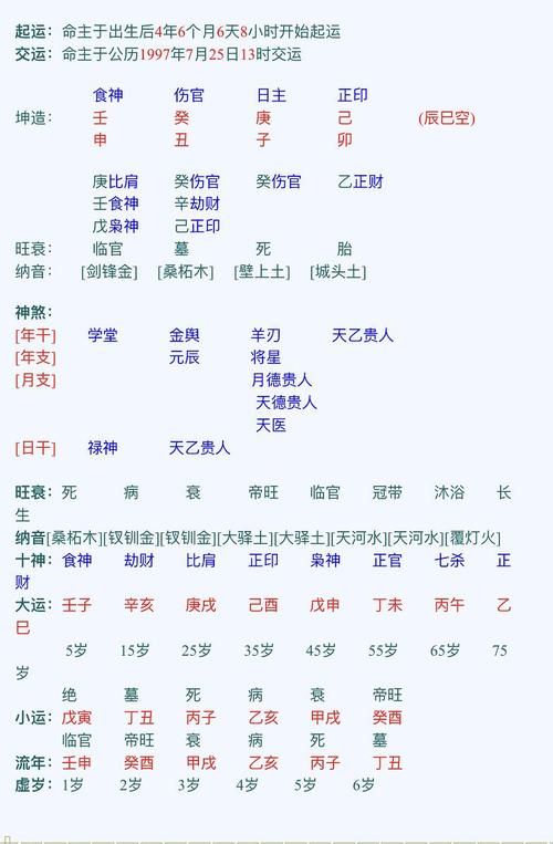 八字日支相冲不能结婚
