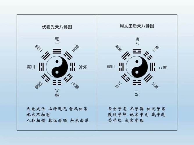 周易预测天机才是及其本质