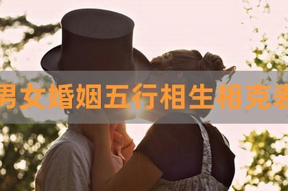 丈夫星克身的,婚姻如何能幸福