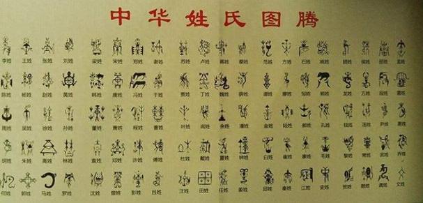 隗姓在百家姓的最新排名