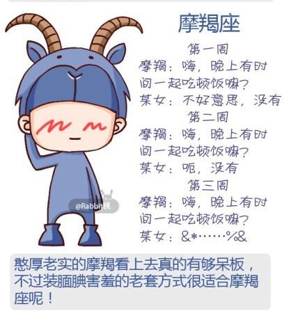 12星座甘做光棍的原因