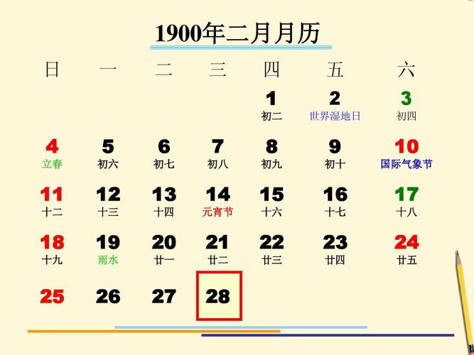1983年阴历四月初十是什么星座