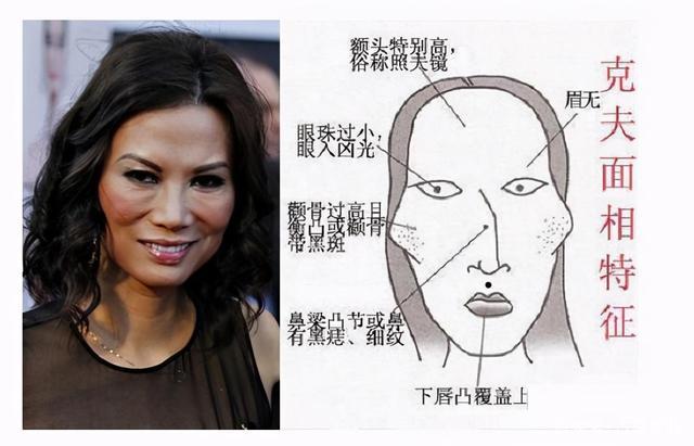 女人颧骨高好不好