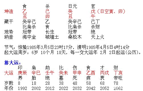 木旺缺金是天生孤寡命