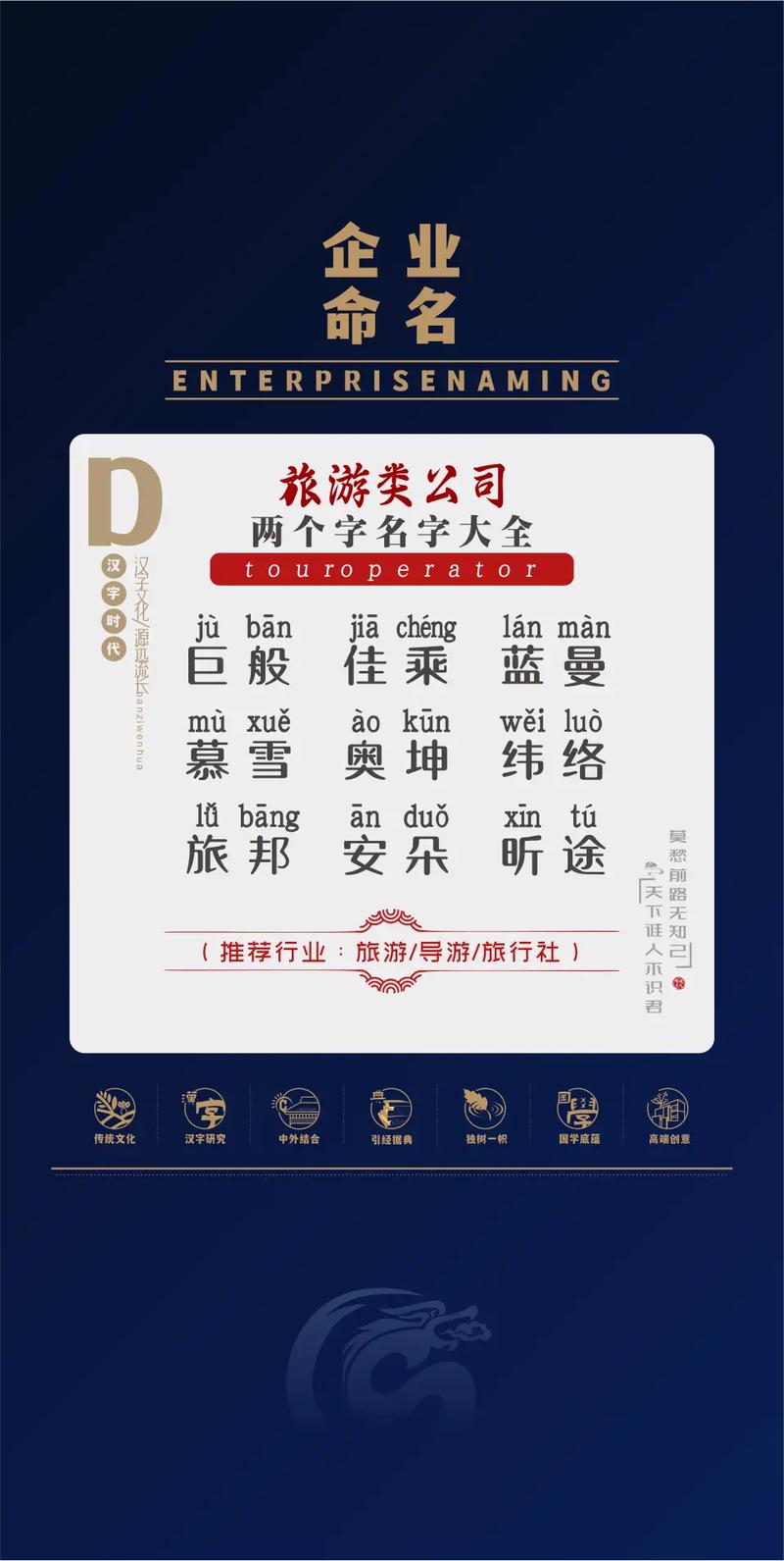 旅游公司怎么起名字