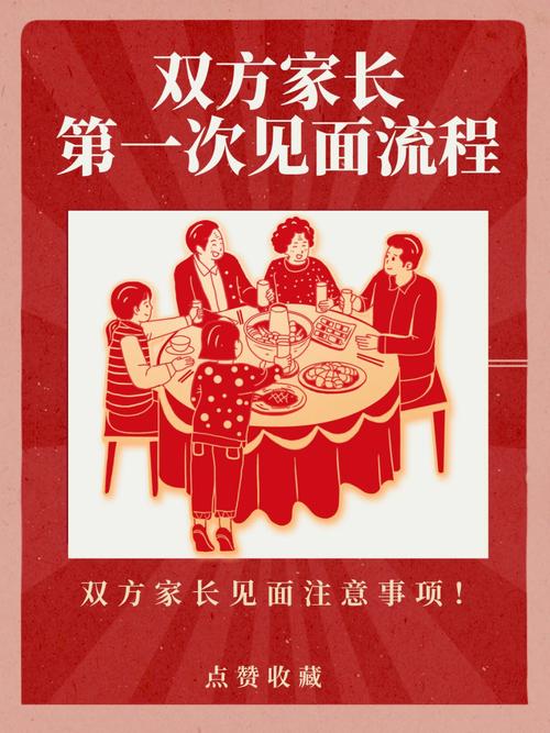双方父母第一次见面吃饭谁付钱