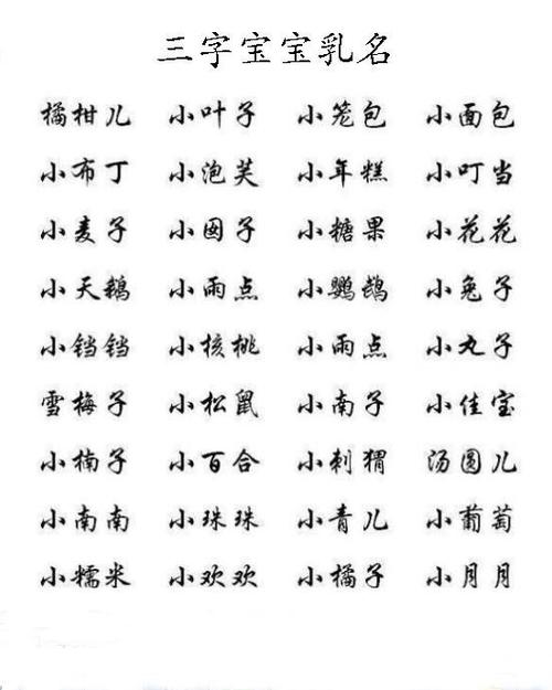 给孩子取名沈林什么