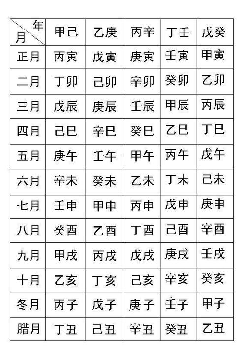 钗钏金和石榴木相克吗