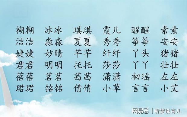 类似小糯米的乳名