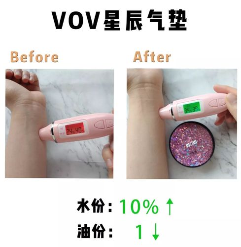 测试你生活滋润度
