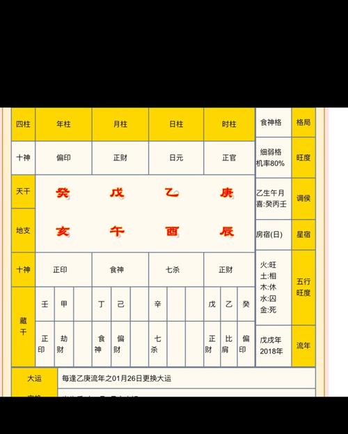 哪些日子有癸亥时?癸亥时出生的人命好吗?