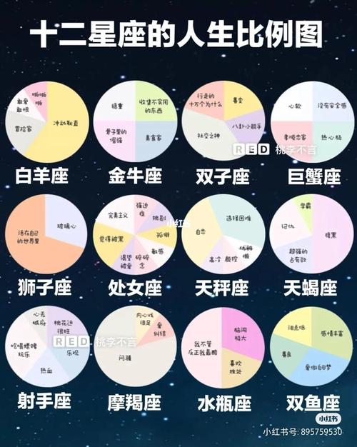 真情隐形,一个不会表达感情的星座
