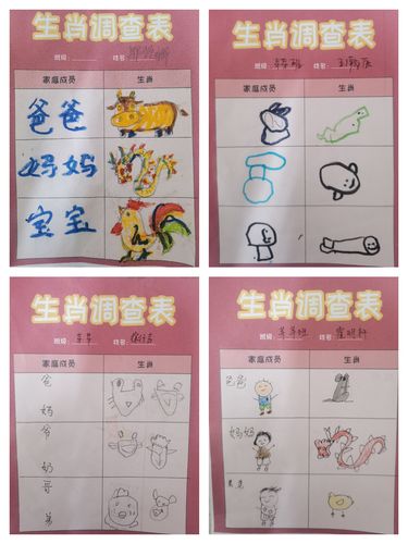 童心代表什么生肖