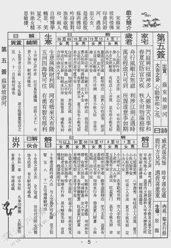 佛祖灵签第二十六签详解