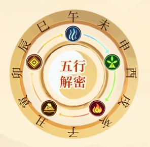 高僧推算!属狗的人流年运程