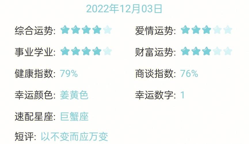 2019年双子座全年运势分析